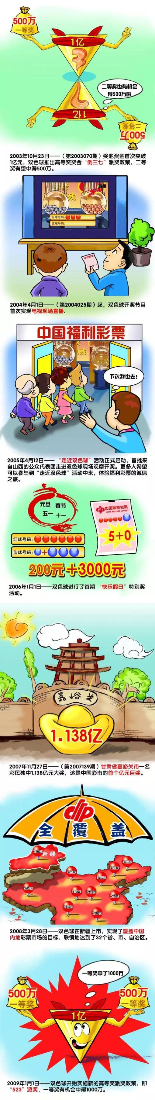 加比亚目前的德转身价为400万欧元。